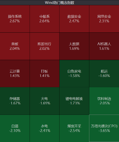 香港澳门资料大全+正版资料2022年合,数据整合方案实施_投资版121,127.13