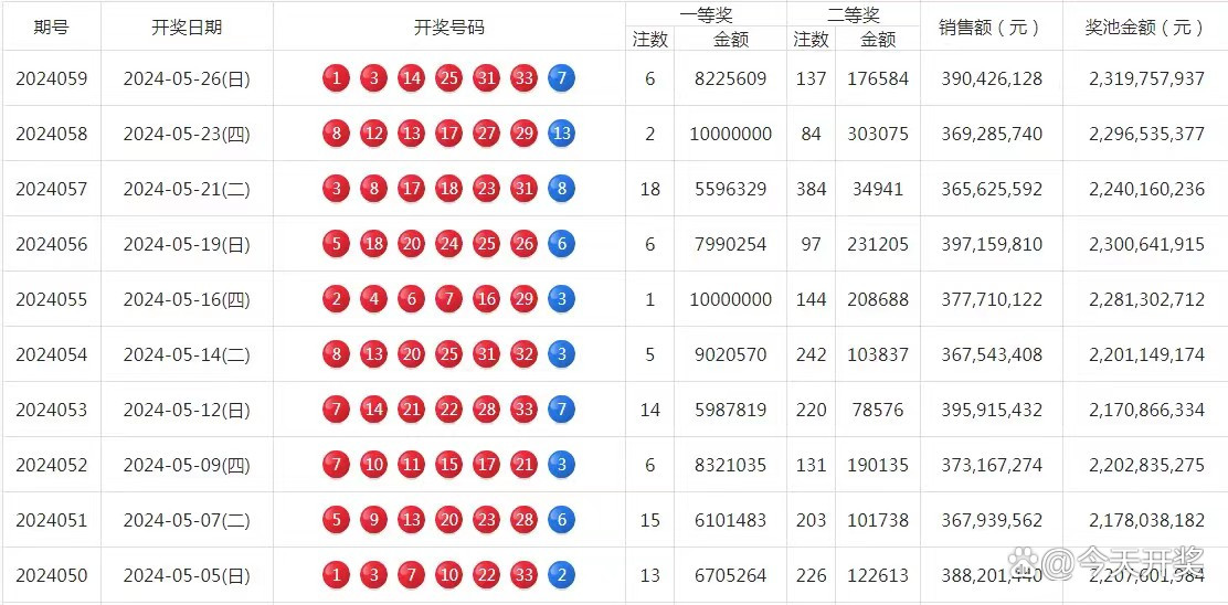 2024年香港6合开奖结果查询,效能解答解释落实_游戏版121,127.12