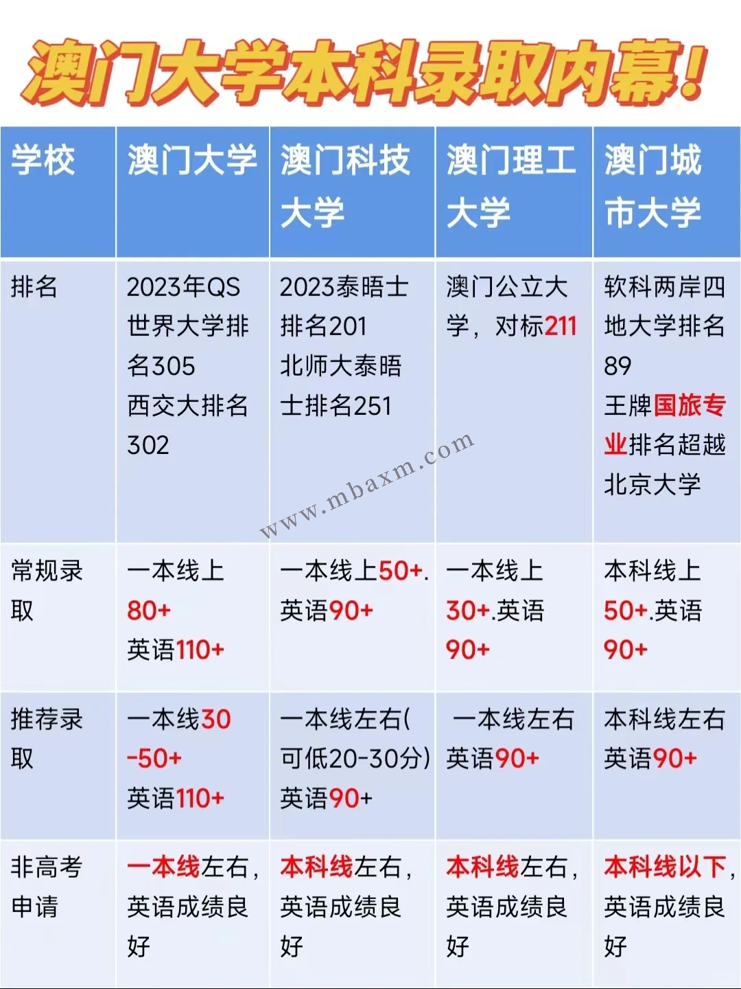 2024澳门资料精准大全,最新热门解析实施_精英版121,127.13