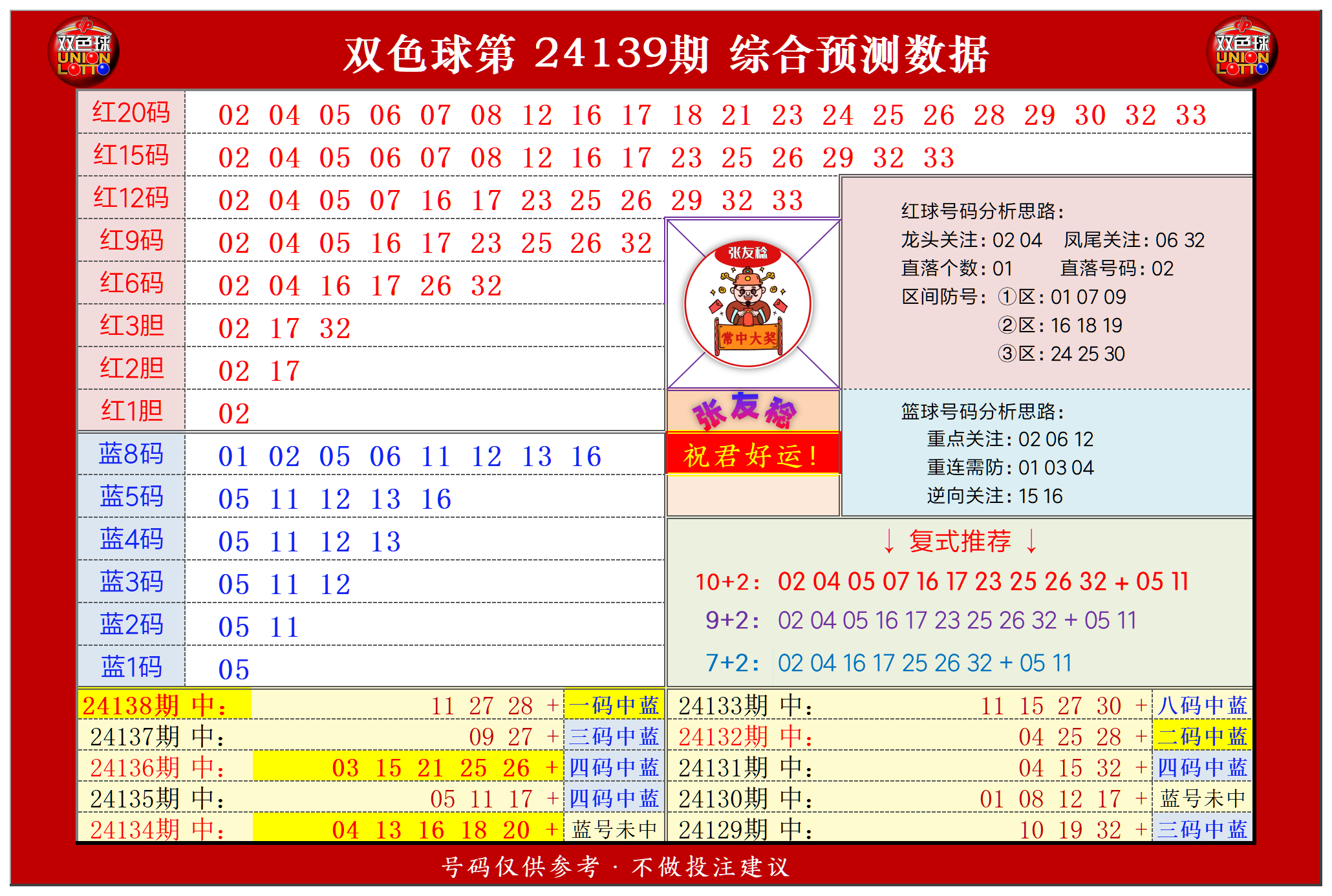 香港搅珠开奖结果2024最新,准确答案解释落实_3DM4121,127.13