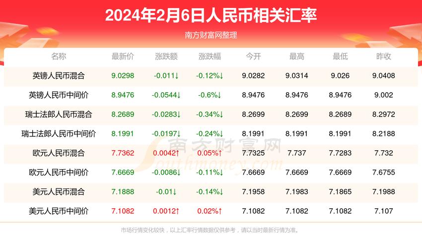 （澳彩开奖结果开奖结果查询）