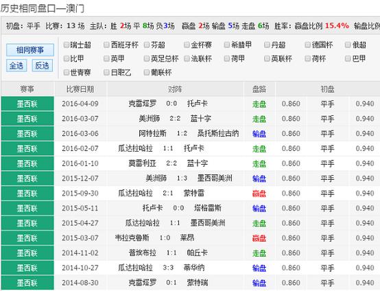 （澳彩开奖结果网下载最新）